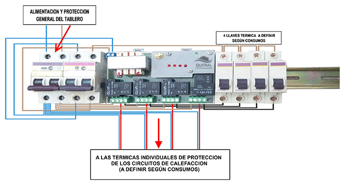 esquema conexion domotica